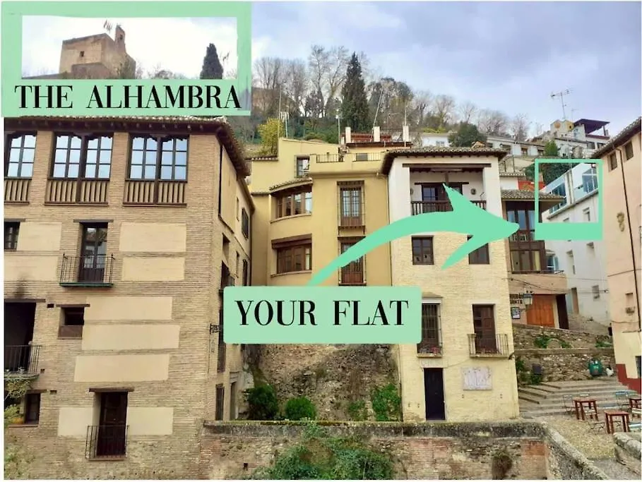 Apartamento Alhambra Views! Amazing Loft With Sunny Terrace! Granada España
